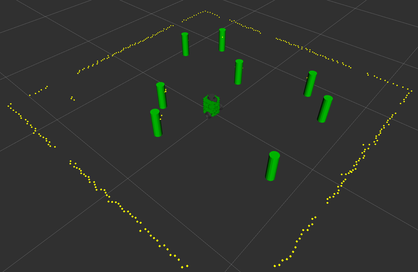 Processed clusters and circles.