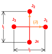 Jack dimensions and frames